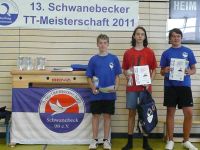 Tischtennis 2011_6