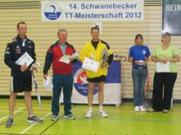 Tischtennis 2012_5